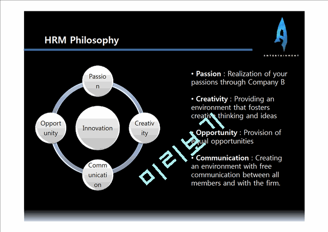 HRM Presentation   (5 )